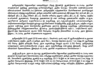 MAR – 23 அகிலஇந்தியகாங்கிரஸ்கமிட்டிஅறிவித்துள்ள 2019 பாராளுமன்றதேர்தலுக்கானதமிழககாங்கிரஸ்கட்சிவேட்பாளர்கள்பட்டியல்.